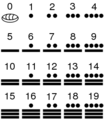 Thumbnail for version as of 18:00, 5 April 2017