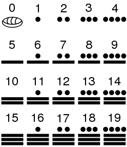 File:Maya.svg