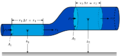 Thumbnail for version as of 17:59, 5 April 2017