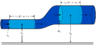 BernoullisLawDerivationDiagram.svg
