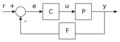 Thumbnail for version as of 17:59, 5 April 2017