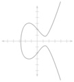 Thumbnail for version as of 18:00, 5 April 2017