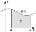 Thumbnail for version as of 18:00, 5 April 2017